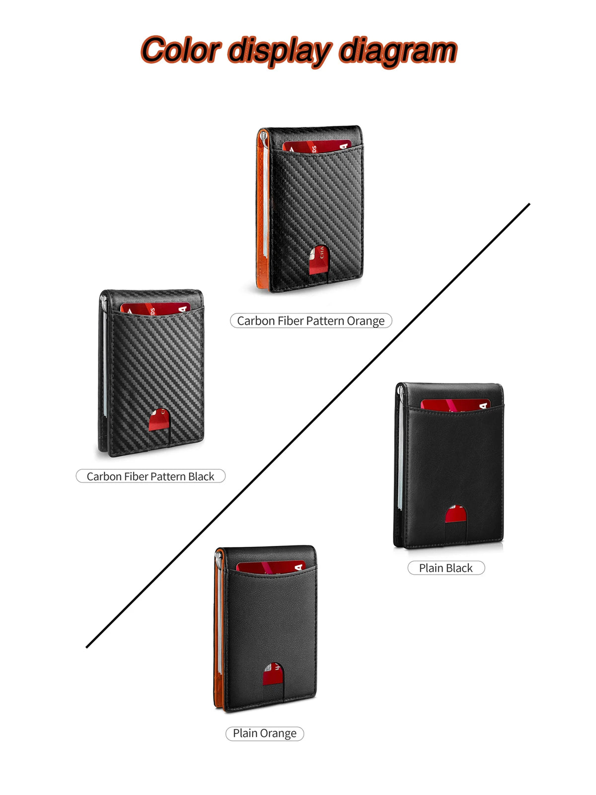 Ultra-Slim Carbon Fiber RFID Blocking Wallet
