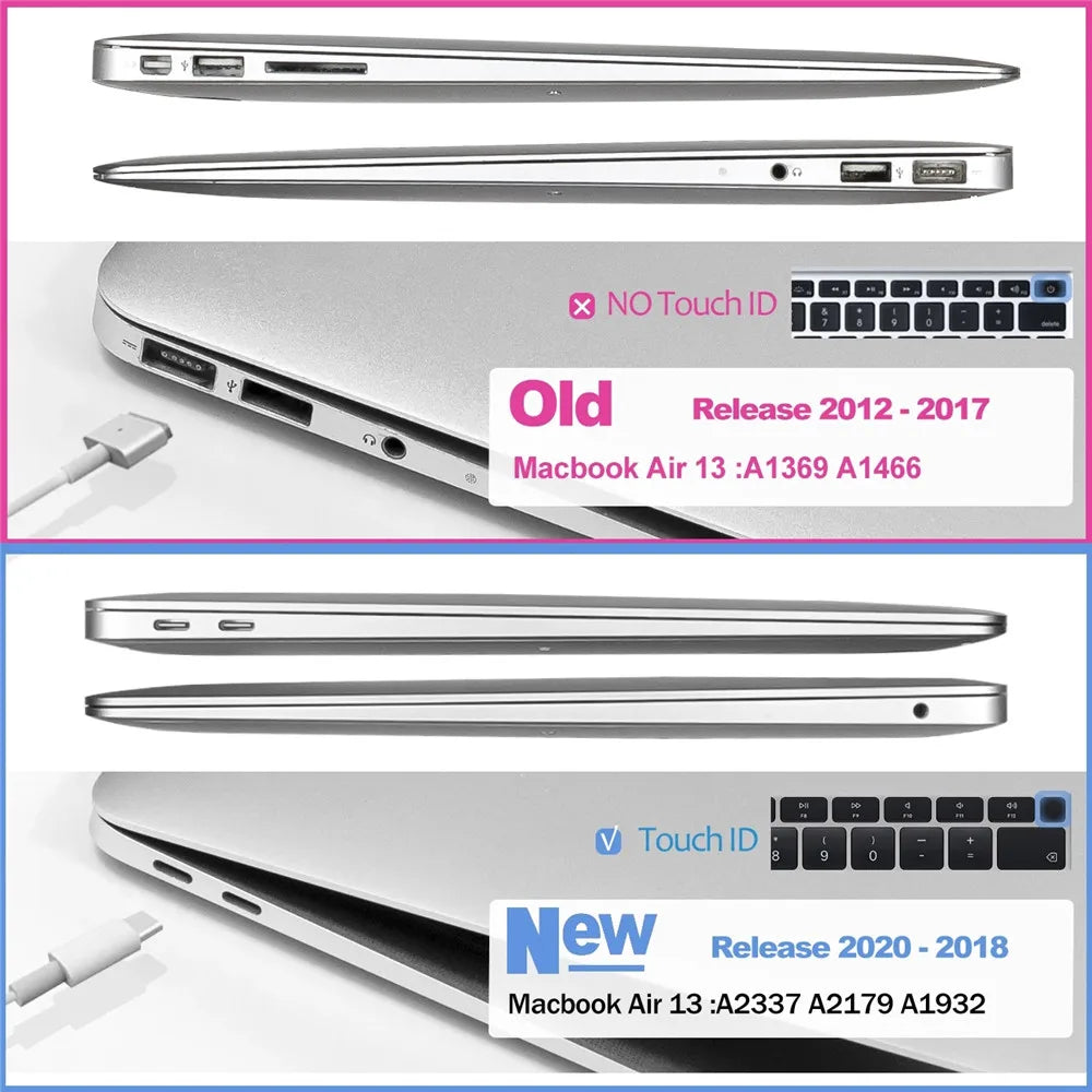 Slim Hard Shell Laptop Case for MacBook Air & Pro