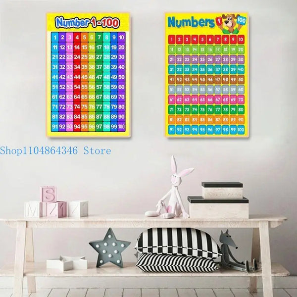 Buntes Poster mit den Zahlen 1 bis 100 in einer Rasteranordnung, präsentiert auf einem weißen Regal.