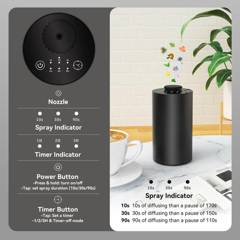 Cordless Aromatherapy Diffuser with Adjustable Mist & Timer