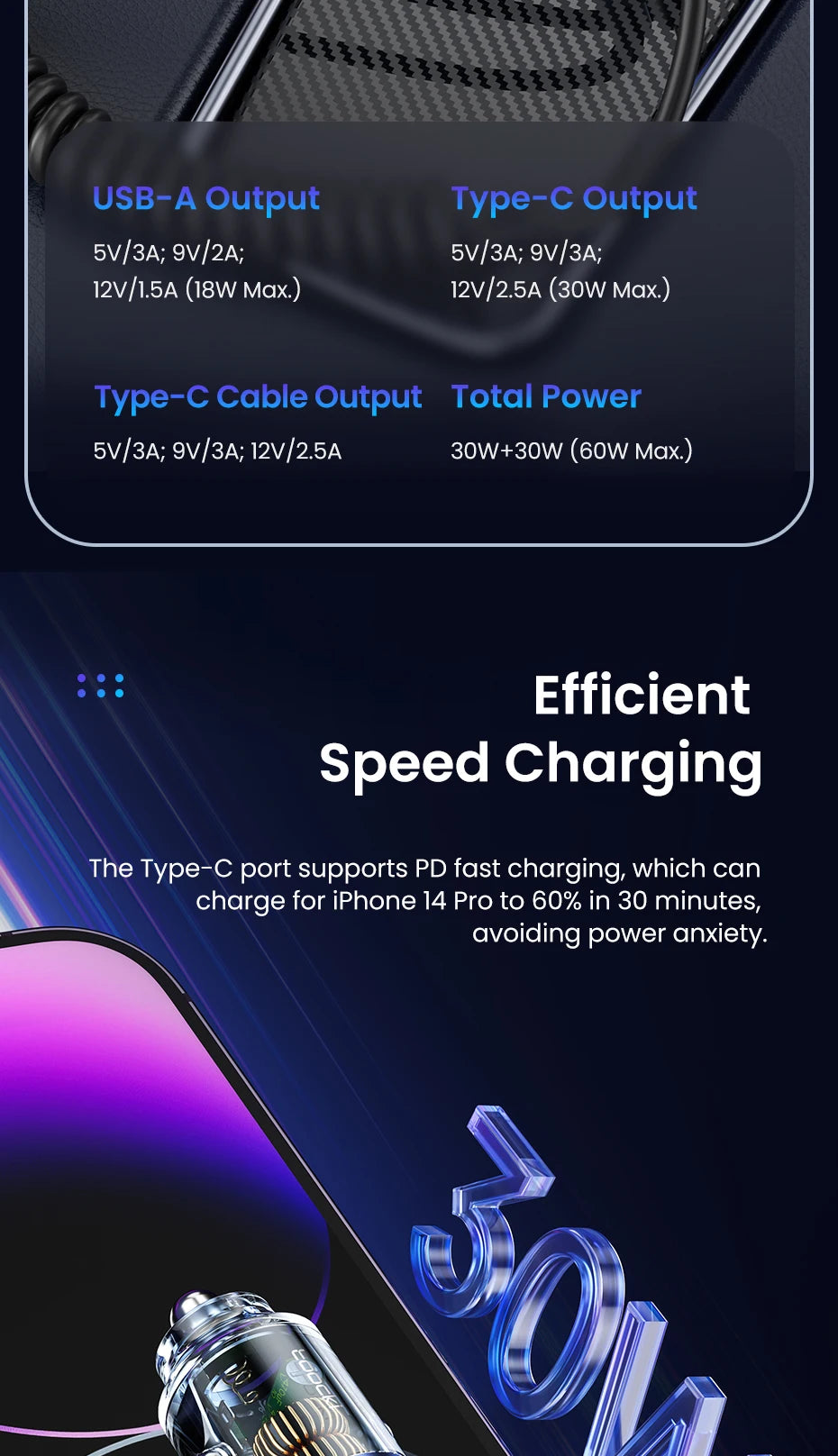 60W USB-C Car Charger with Built-In Spring Cable