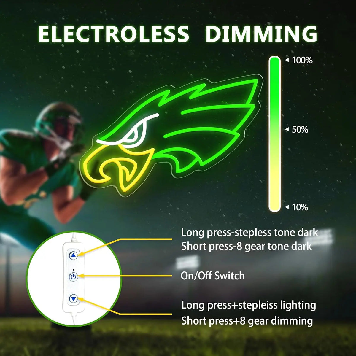 A green neon sign shaped like an eagle is displayed next to a slider showing dimming levels and wiring instructions.