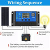 Portable Solar Power Kit with Multi-Output Controller