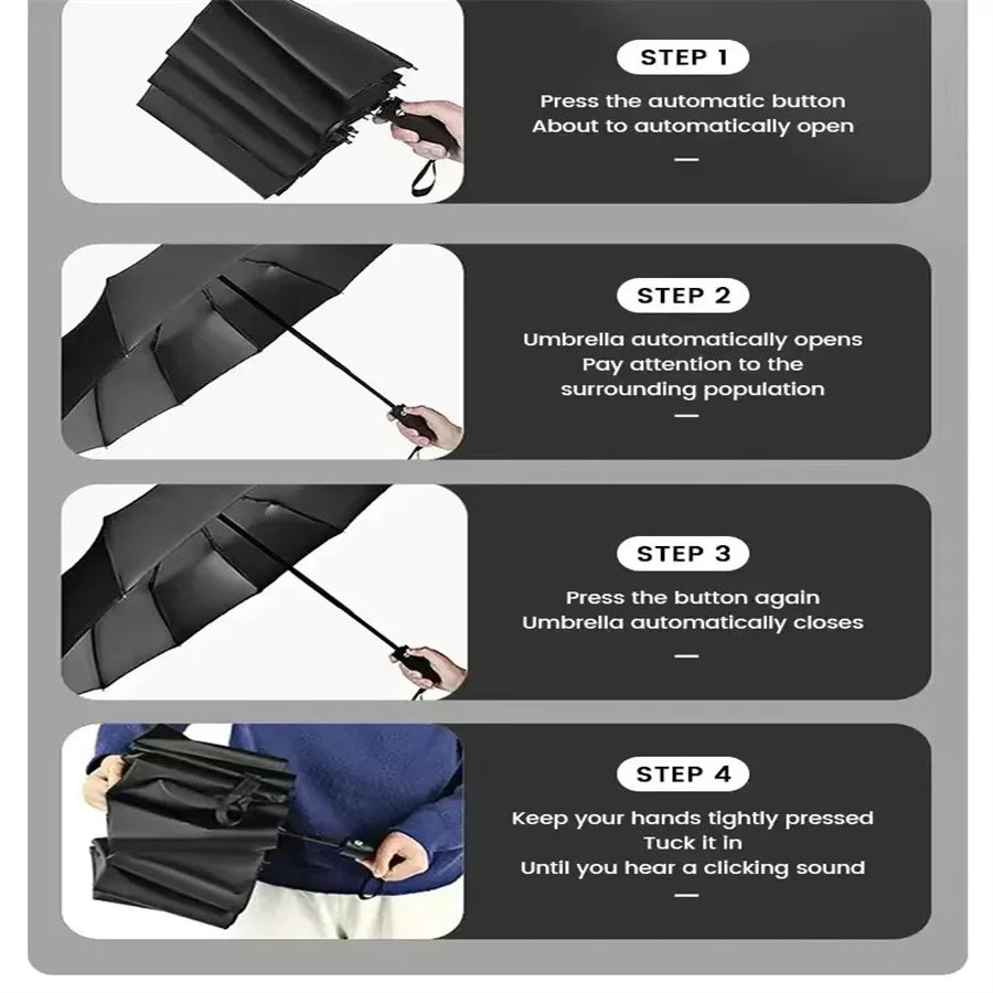Step-by-step instructions showing how to open and close a heavy duty automatic folding umbrella.