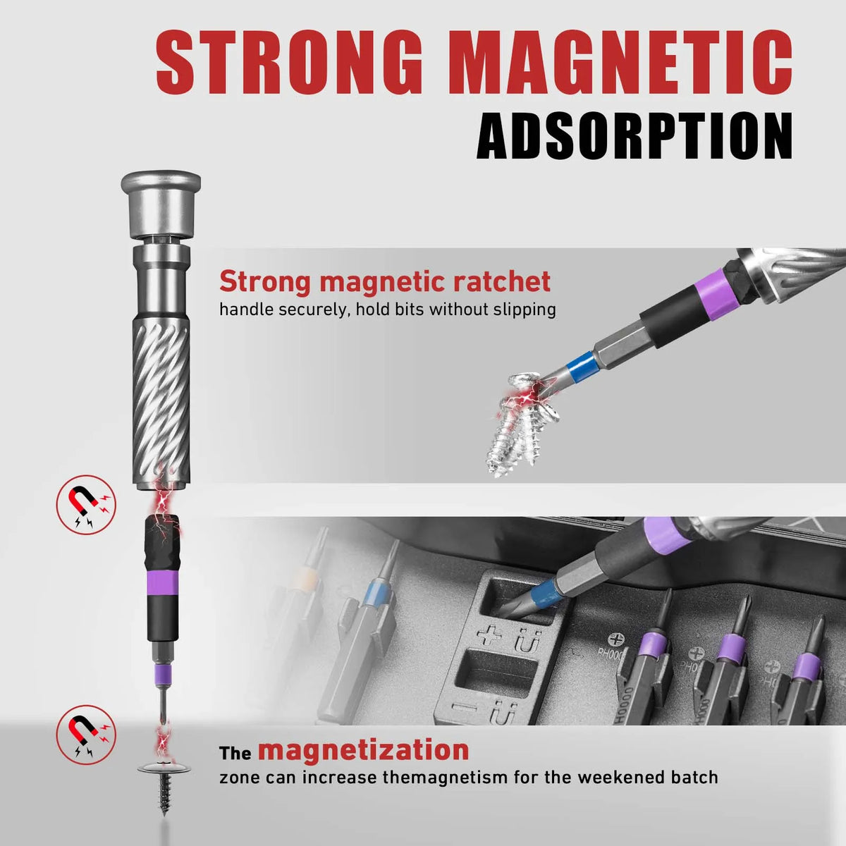 Magnetic Ratchet Screwdriver Set with Detachable T-Handle