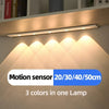 A modern LED cabinet light featuring a motion sensor with multiple color options and USB-C charging capability.
