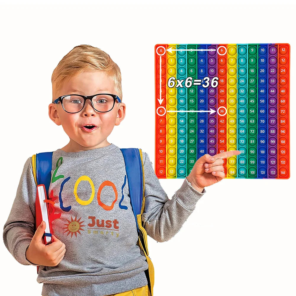 Tactile Multiplication Fidget Toys