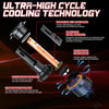 Diagram illustrating ultra-high cycle cooling technology and components of a high-performance LED headlight bulb.