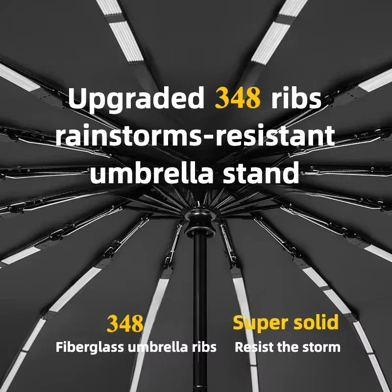 Close-up view of an upgraded umbrella stand with 348 ribs designed to be rainstorm-resistant.