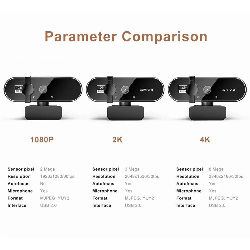 4K Autofocus Webcam with Built-in Microphone