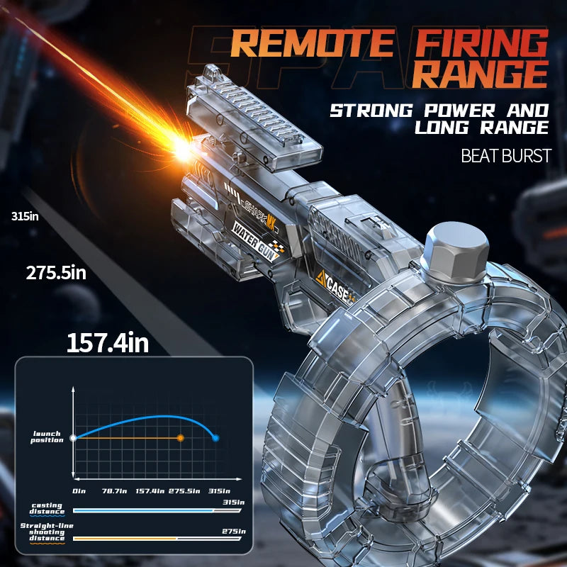 A remote firing range product showing an automatic electric water blaster and a circular target ring with distance markings.