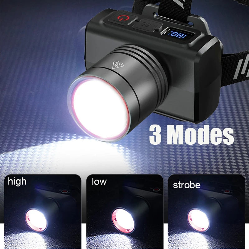 Motion-Sensor LED Headlamp with Zoom and USB-C Charging