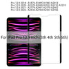 Magnetic Removable Matte Screen Protector for iPad