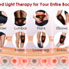 Diagram showing red light therapy application points on the body, including neck, shoulder, lumbar, flank, elbows, wrist, lap
