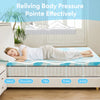 Diagram showing body pressure points on a mattress, illustrating how to relieve body pressure effectively.