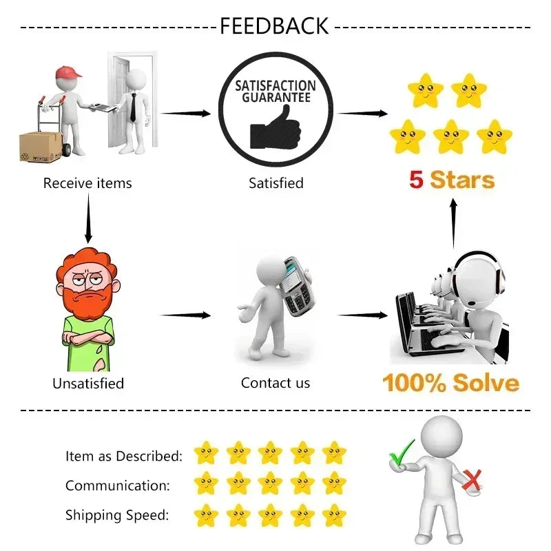 Self-Adhesive Waterproof Sealing Tape for Bathroom & Kitchen