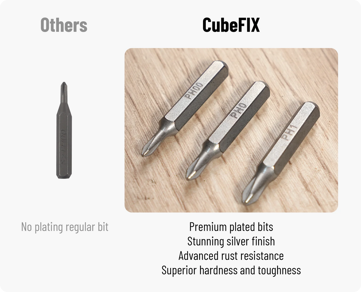 55-in-1 Magnetic Screwdriver Set with Foldable Storage Case