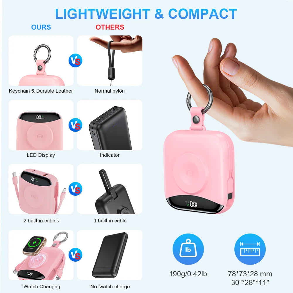 4-in-1 Fast Charging Power Bank with Built-In Cables and LED Display