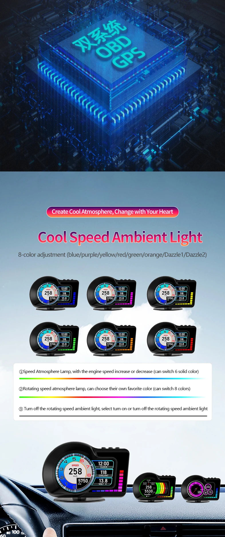 A digital head-up display showing speed and GPS information, with surrounding lights and a rotating ambient light.