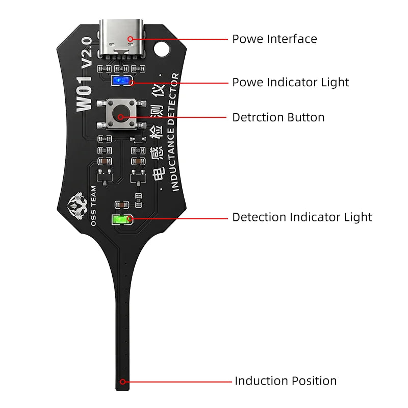 A portable inductor tester device with various indicators and a detection button, showing the induction position.