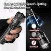 Rechargeable LED Flashlight with LCD Display and Zoom
