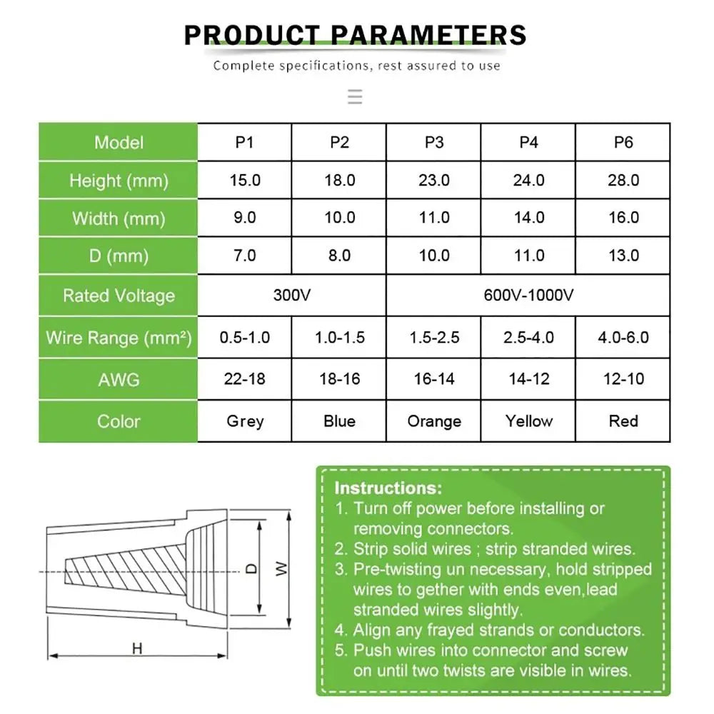 Product parameters table showing various models, dimensions, voltage ratings, and wire ranges for color-coded twist-on wire c