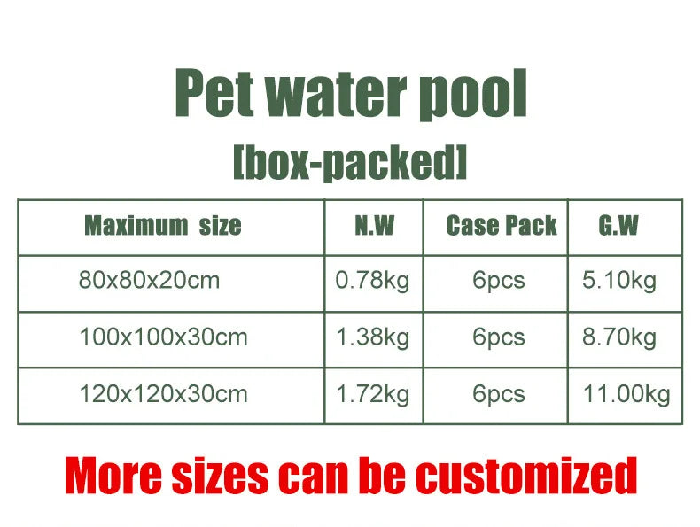 Foldable Anti-Scratch Pet Bath Tub with Quick Drain