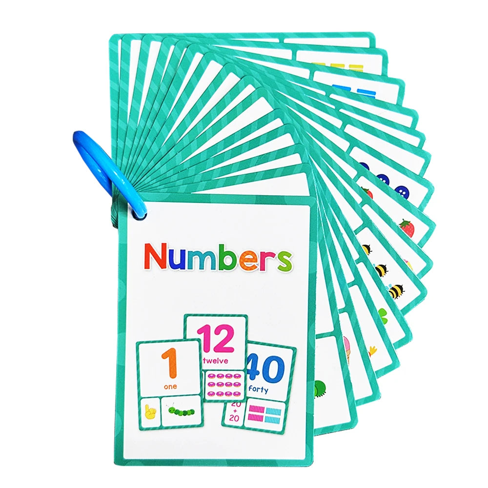 Early Learning Flash Cards for Kids – Colors, Shapes, Numbers, Fruits, Vegetables & Food