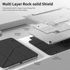 A multi-layer rock-solid shield case for an iPad showing various protective features like Y-shape folding and PU leather lini