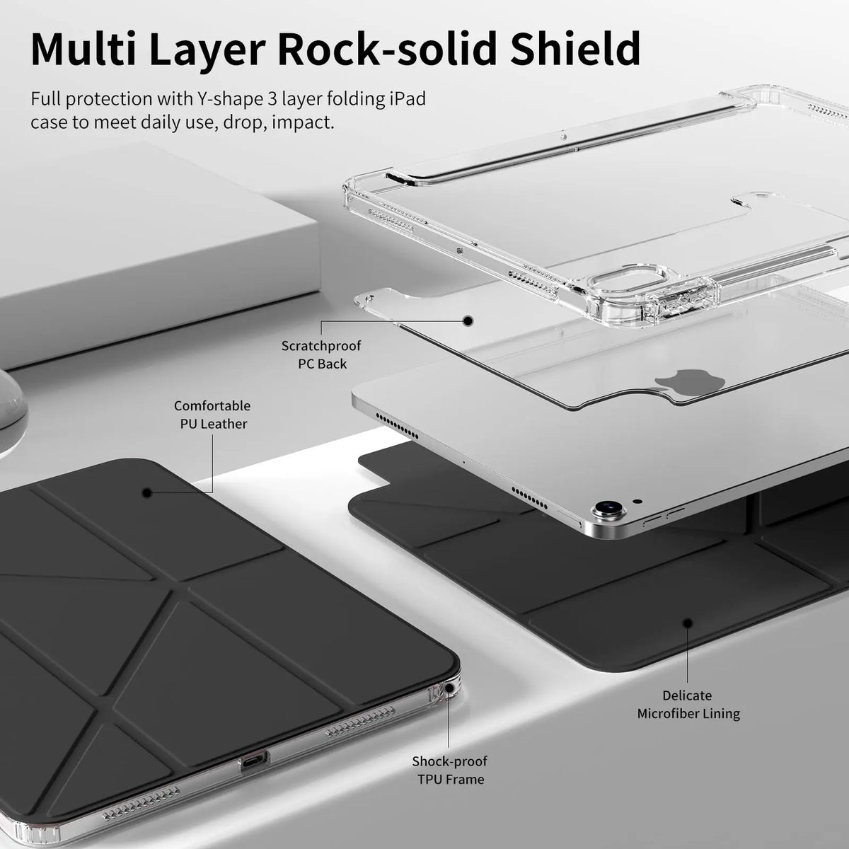 A multi-layer rock-solid shield case for an iPad showing various protective features like Y-shape folding and PU leather lini
