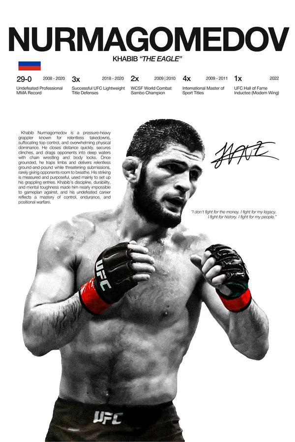 Martial Arts Legend Canvas Wall Art – Inspirational MMA Fighter Poster for Gym & Home