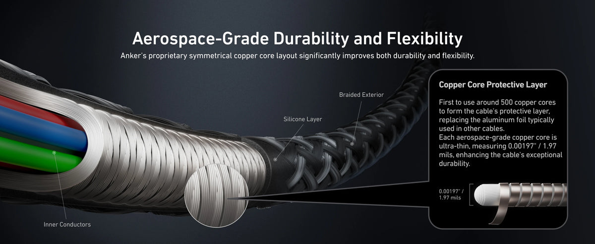 240W USB-C to USB-C Fast Charging Cable (3ft, Braided Nylon)