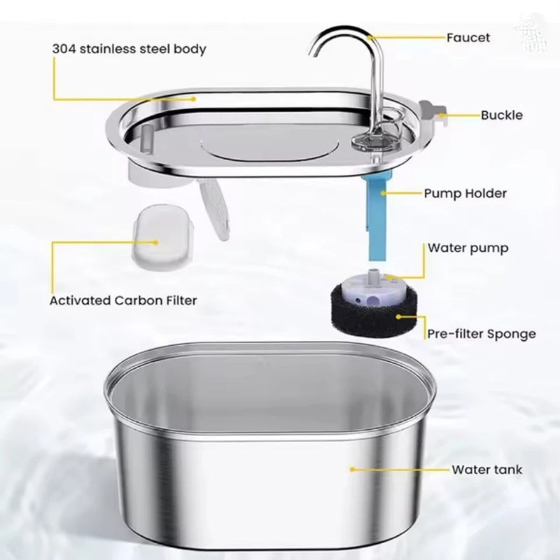 Fuente de Agua para Mascotas de Acero Inoxidable 3.2L