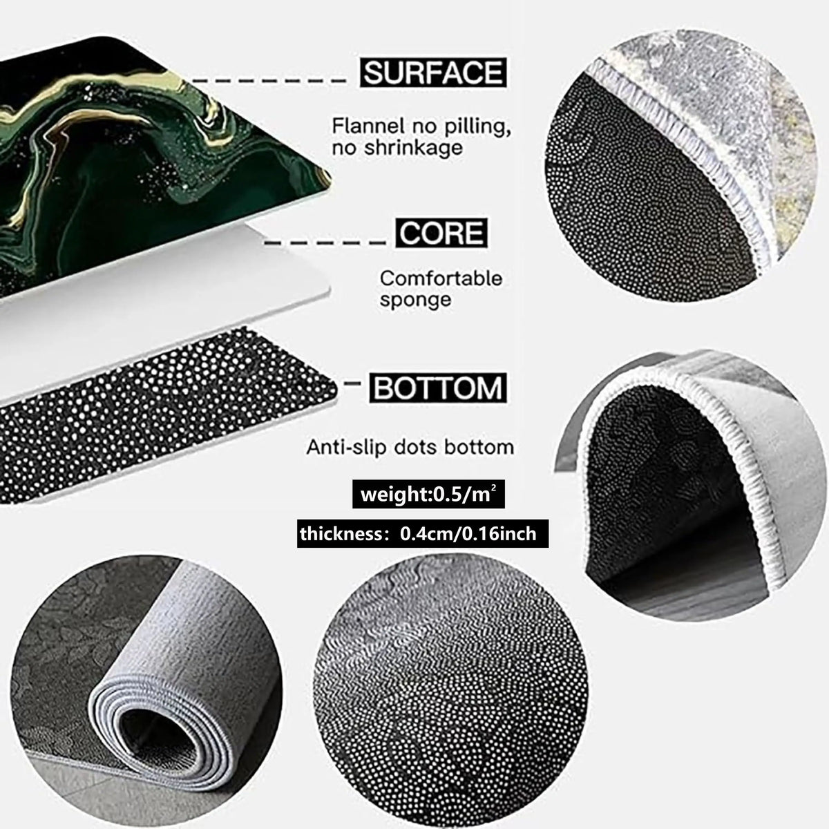 Cross-section view of a Halloween spider web decorative rug showing the surface, core sponge, and anti-slip bottom.