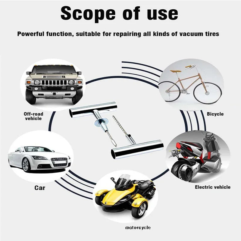 A diagram showing the scope of use for a portable tire repair kit on cars, motorcycles, and bicycles.