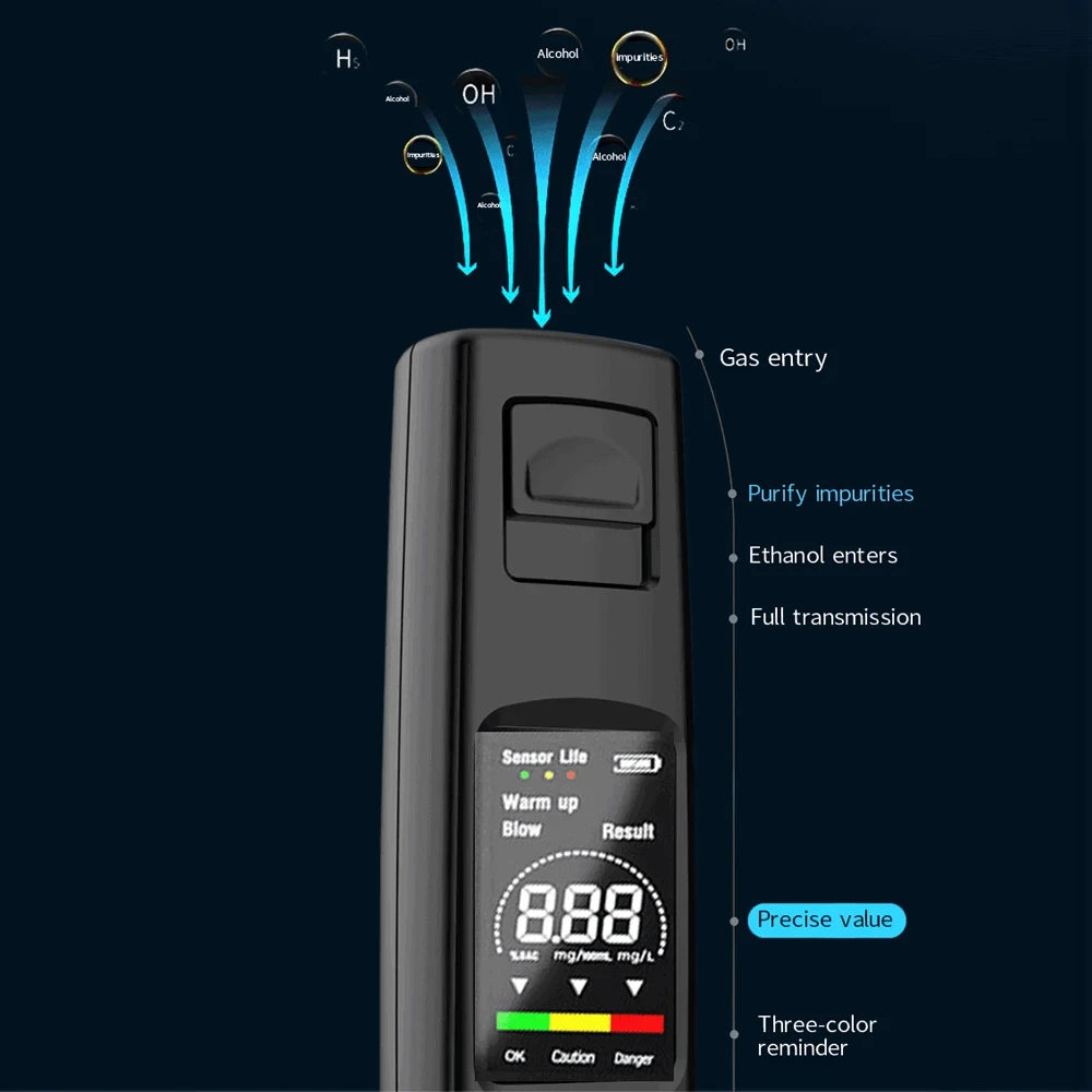Portable Digital Breathalyzer with Type-C Charging
