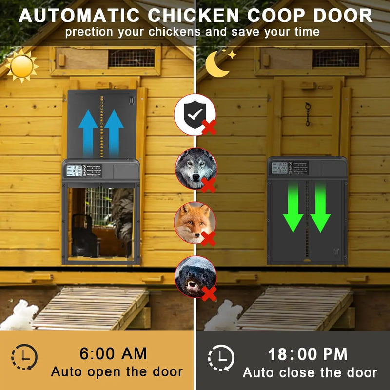 Automatic Chicken Coop Door with Timer