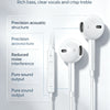 White in-ear headphones with a Type-C plug and inline remote shown next to a diagram of acoustic structure features