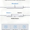 Diagram showing inline controls and a built-in microphone for in-ear headphones.