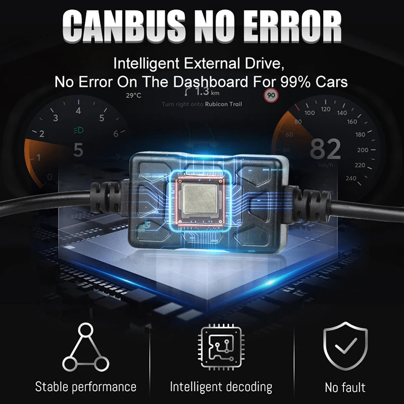 Ultra-Bright 500W LED Headlight Bulbs with Canbus Error-Free Technology