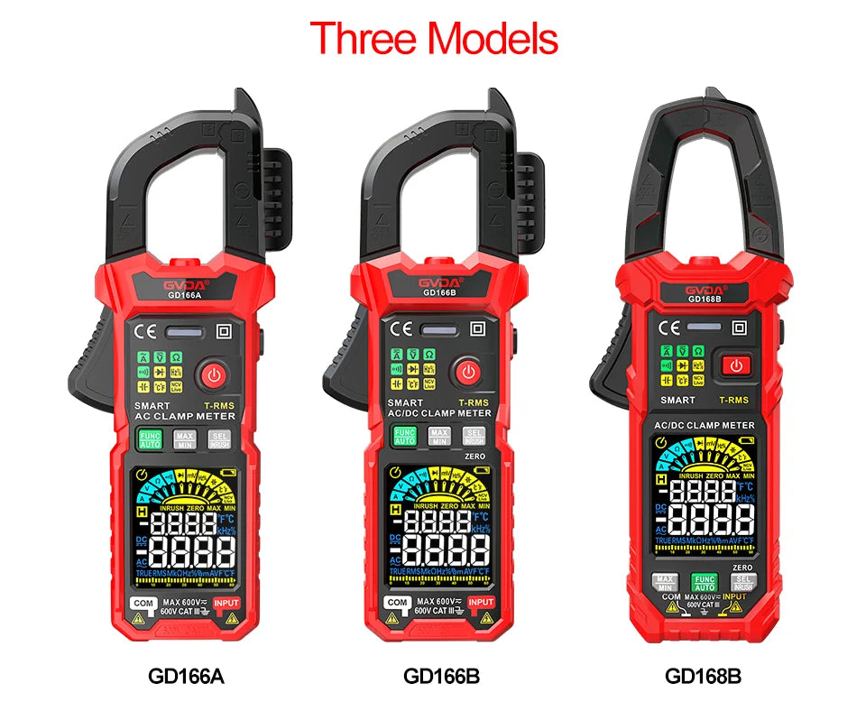 Professional Auto-Ranging Clamp Meter with True RMS and NCV
