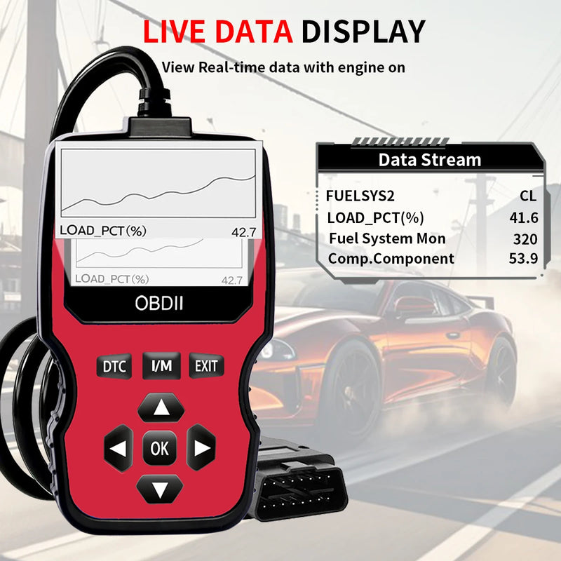 OBD2 Car Diagnostic Scanner