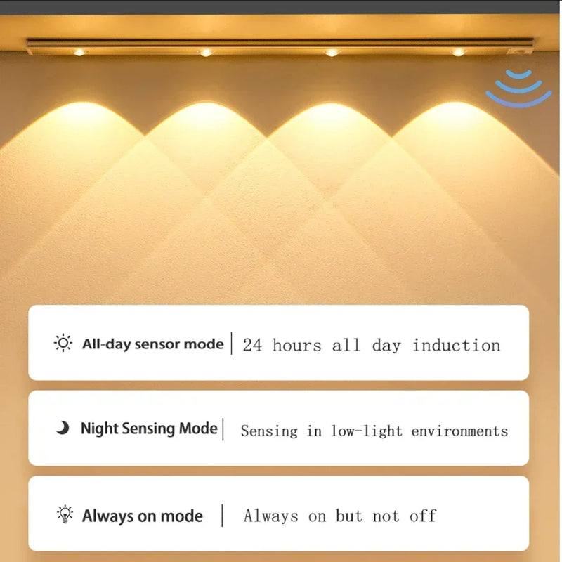 Wireless Motion-Sensor LED Cabinet Light