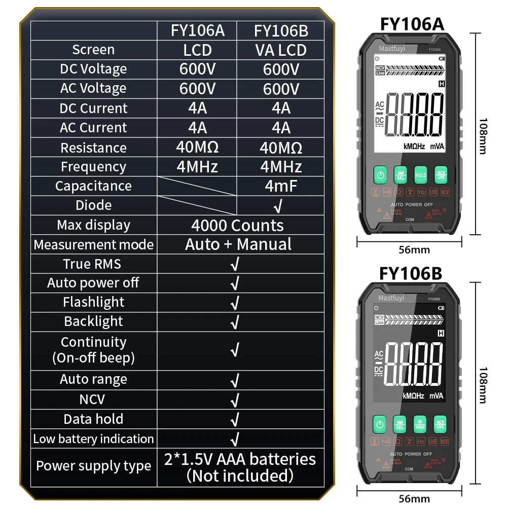 6000-Count Auto-Ranging Digital Multimeter with True RMS