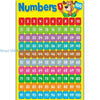Interactive Number Learning Poster (1-100)