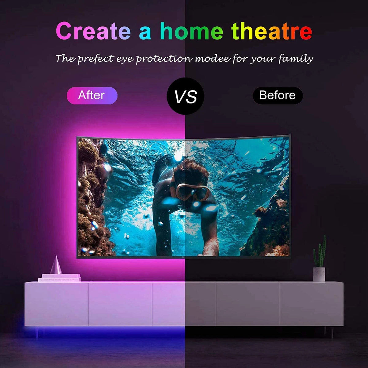 Comparison image showing before and after results of eye protection mode on a screen