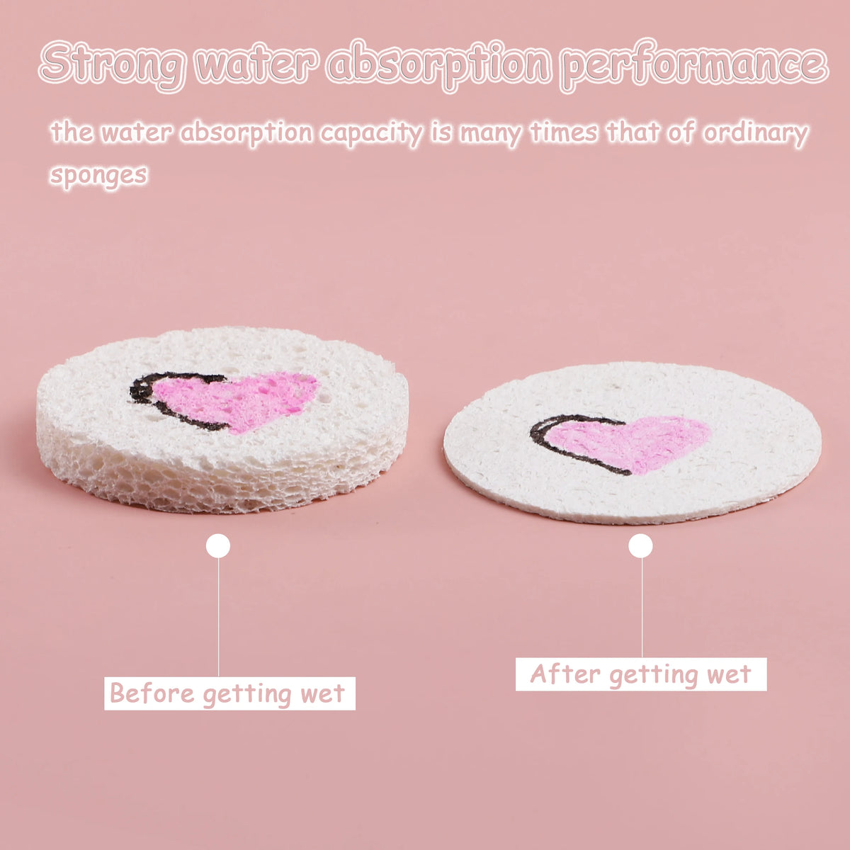 A comparison showing a sponge before and after getting wet, demonstrating strong water absorption performance.
