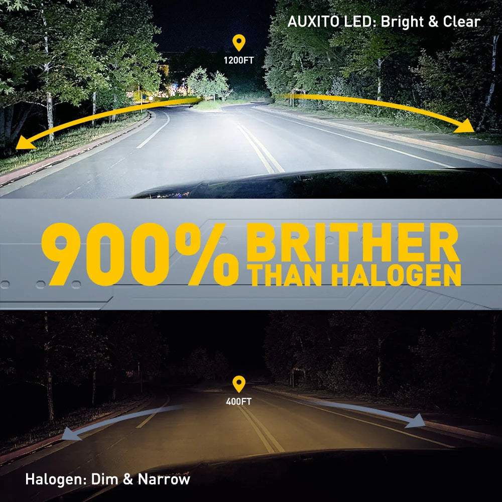 Ultra-Bright LED Headlight Bulbs with Canbus Technology (Pair)