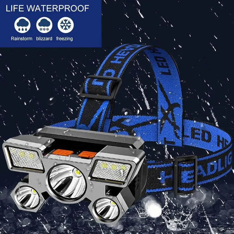 A silver LED headlamp is shown against a dark background with water droplets, demonstrating its waterproof features.