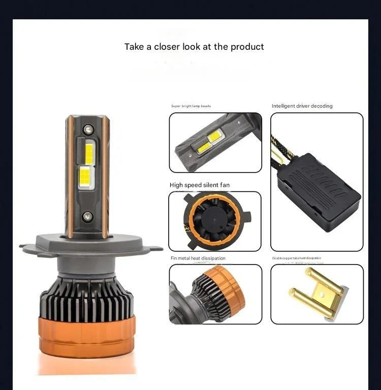 RGB Remote Control LED Headlight Bulbs with Tri-Color Modes